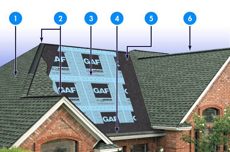 Coverall's Total Home Improvement Inc. Images